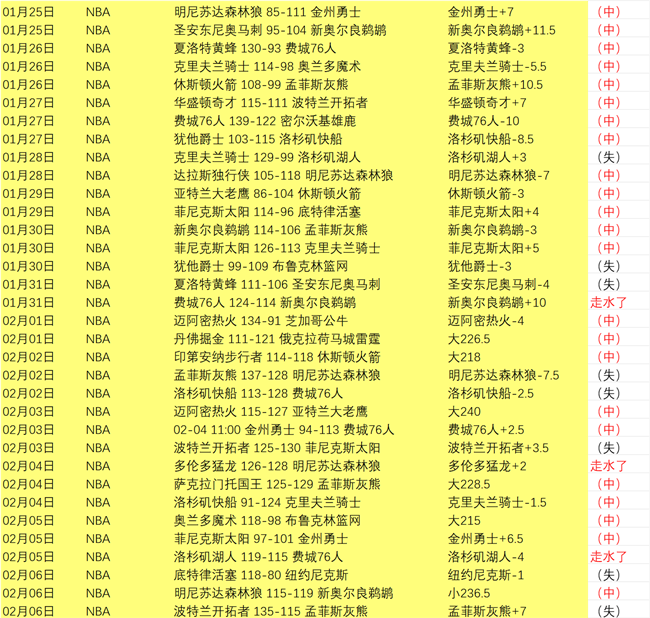 梅西世界杯,谢幕,巅峰之战,世界杯半决赛,2026世界杯,半决赛赛程,球队分析,赛事资讯