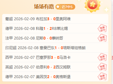 推荐,周六,常规赛预测,世界杯半决赛,2026世界杯,半决赛赛程,球队分析,赛事资讯