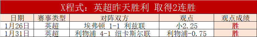 传奇逆转,马卡萨要塞,曼巴东征西,世界杯半决赛,2026世界杯,半决赛赛程,球队分析,赛事资讯