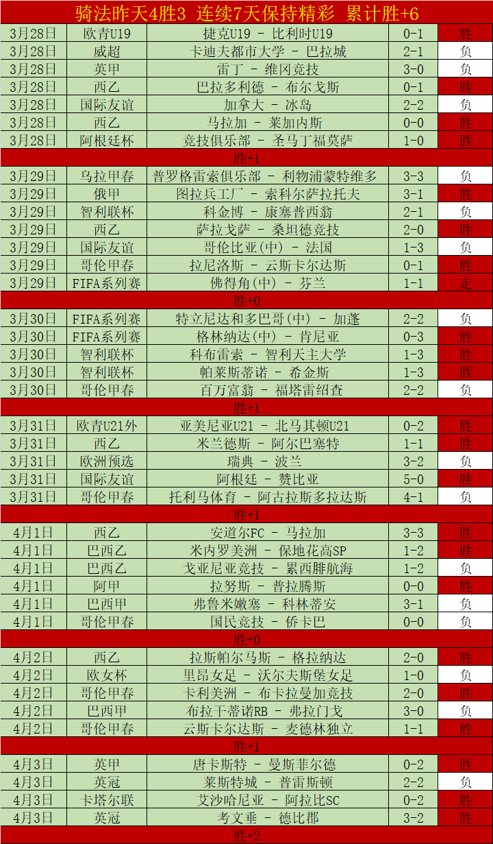 荷兰西班牙,激战十人,加克波赖因,世界杯半决赛,2026世界杯,半决赛赛程,球队分析,赛事资讯