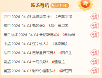 哈蘭德榮獲,曼城,月月度最佳,世界杯半决赛,2026世界杯,半决赛赛程,球队分析,赛事资讯