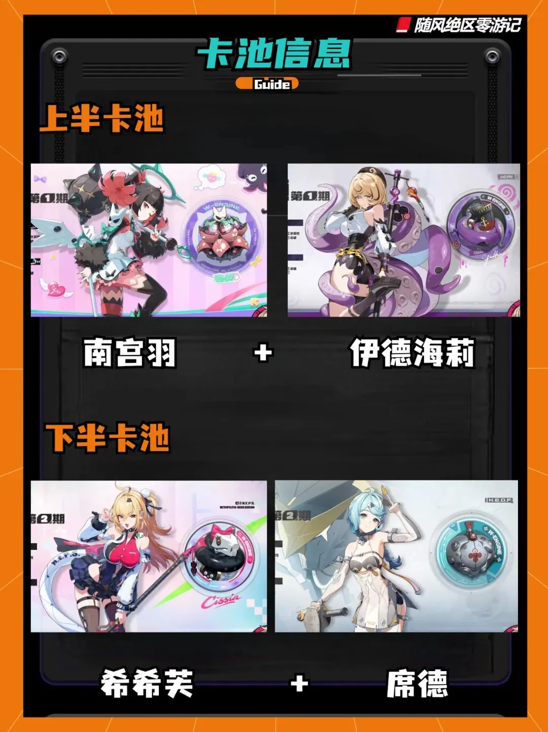 卢艺林获,奠基人杯首,尹天琪排第,世界杯半决赛,2026世界杯,半决赛赛程,球队分析,赛事资讯