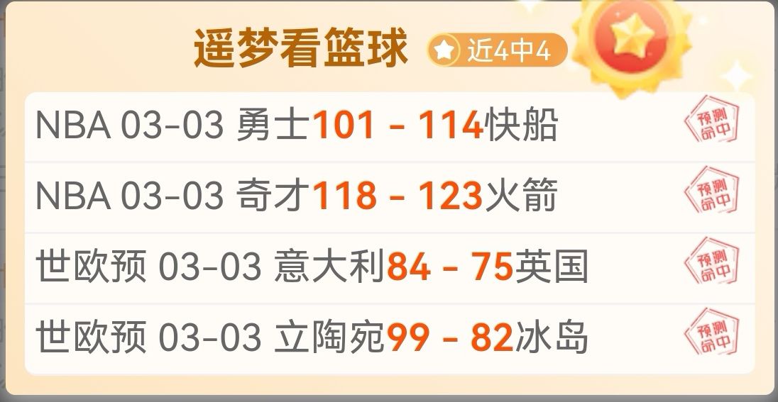 卢艺林获,奠基人杯首,尹天琪排第,世界杯半决赛,2026世界杯,半决赛赛程,球队分析,赛事资讯