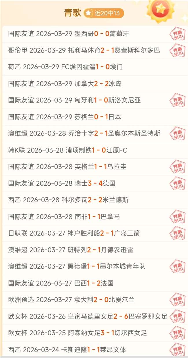 篮球大乐透,期号专家推,质合分析深,世界杯半决赛,2026世界杯,半决赛赛程,球队分析,赛事资讯