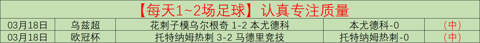 天龙八部稀,有称号,天龙大明星,世界杯半决赛,2026世界杯,半决赛赛程,球队分析,赛事资讯