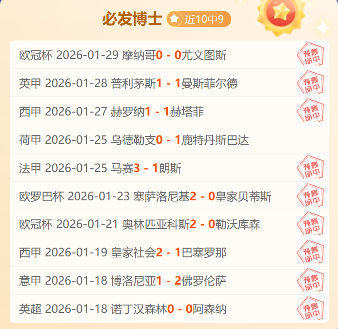 周二,西甲分析,奥萨苏纳对,世界杯半决赛,2026世界杯,半决赛赛程,球队分析,赛事资讯