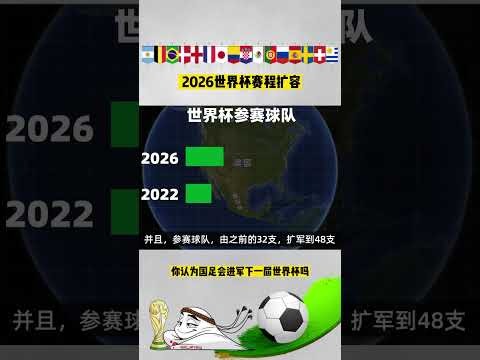 周二,西甲分析,奥萨苏纳对,世界杯半决赛,2026世界杯,半决赛赛程,球队分析,赛事资讯