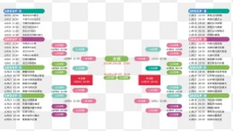 尤文圖斯被淘汰，佛罗伦萨有望晋级欧洲联赛