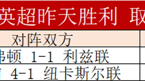 《传奇逆转！马卡萨要塞，曼巴东征西讨，战局突变！》
