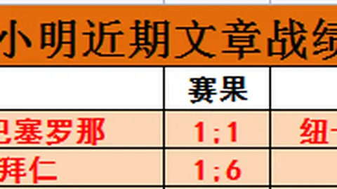 澳超周最佳阵容揭晓：马塔、酒井宏树领衔，奥克兰FC四人上榜