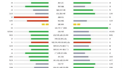 托卢卡主场挑战洛杉矶FC，决赛门票专家质合分析推荐